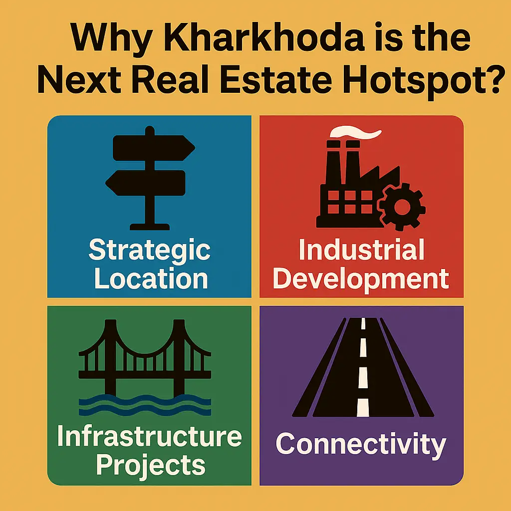 NV City Kharkhoda plots