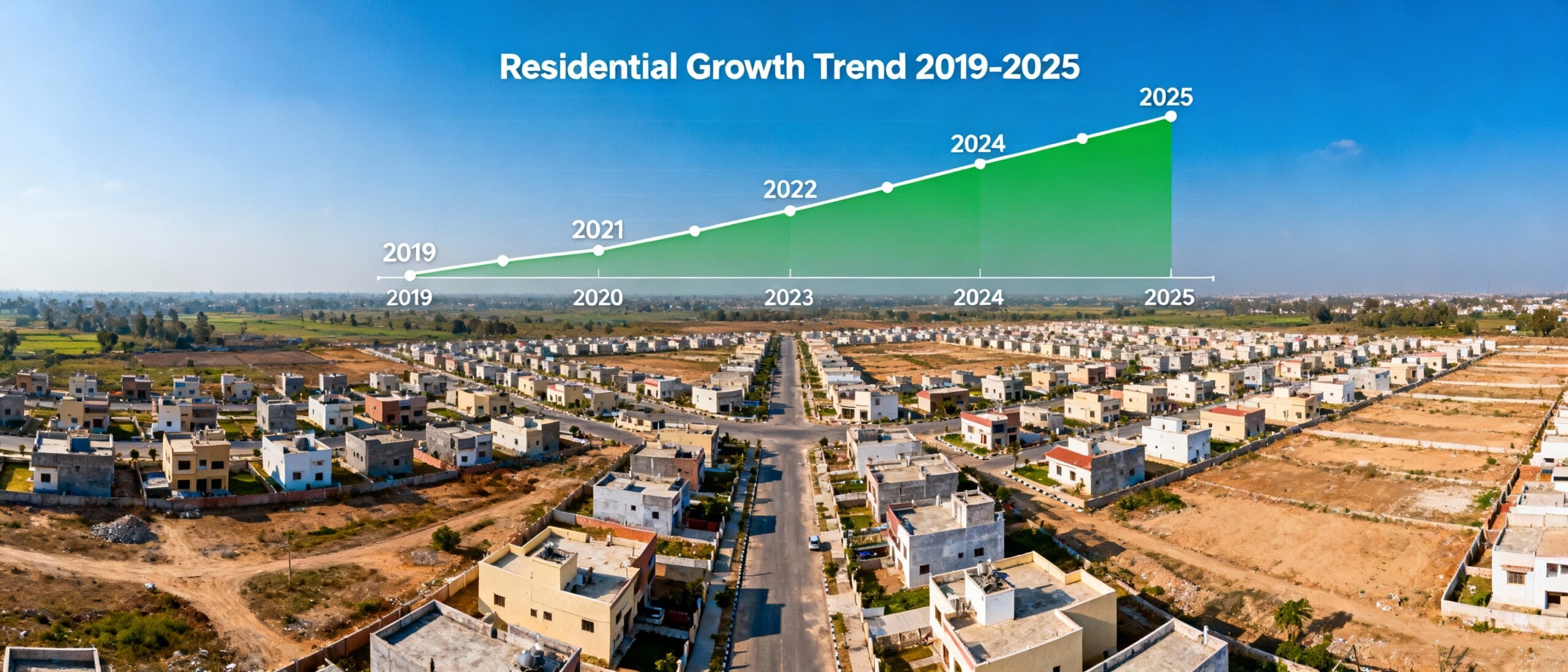Deen Dayal Plots in kharkhoda, Kharkhoda plots, Kharkhoda, Nv City, Nv city Plots, Plots